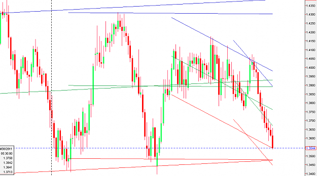 Click to Enlarge

Name: eurcad.PNG
Size: 37 KB