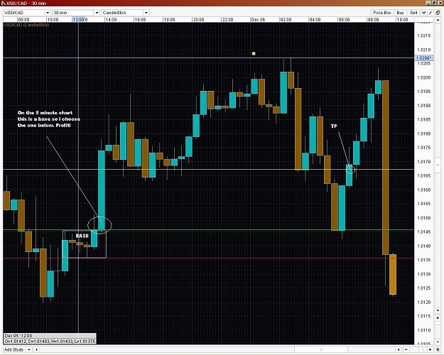 Click to Enlarge

Name: USDCAD Base on Base action.JPG
Size: 261 KB