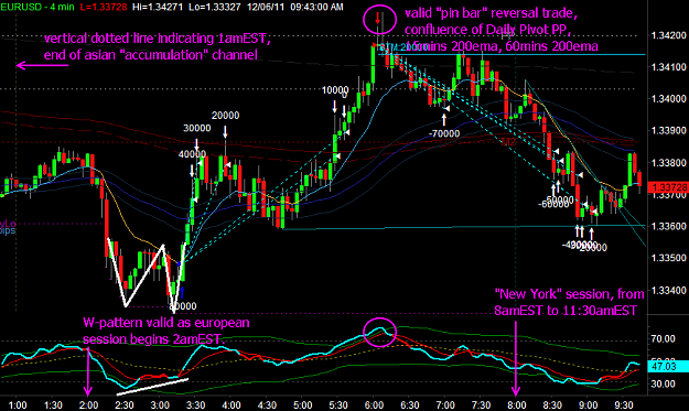 Click to Enlarge

Name: EURUSD4.png
Size: 45 KB