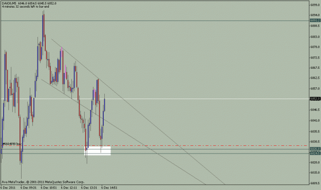 Click to Enlarge

Name: dax.gif
Size: 14 KB