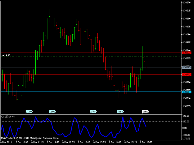 Click to Enlarge

Name: EURUSDM5.png
Size: 30 KB
