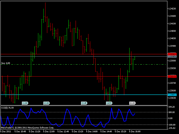 Click to Enlarge

Name: EURUSDM52.png
Size: 30 KB