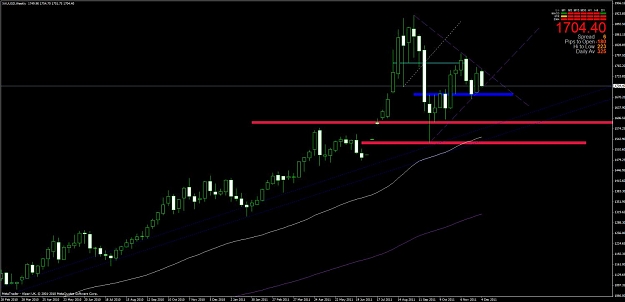 Click to Enlarge

Name: chart3.jpg
Size: 80 KB