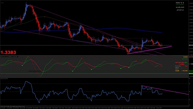 Click to Enlarge

Name: eur-usd h4.jpg
Size: 108 KB