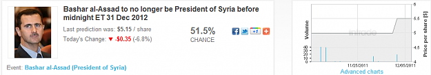 Click to Enlarge

Name: syria.png
Size: 45 KB