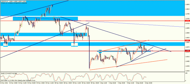 Click to Enlarge

Name: uslfx1hrxx.gif
Size: 28 KB