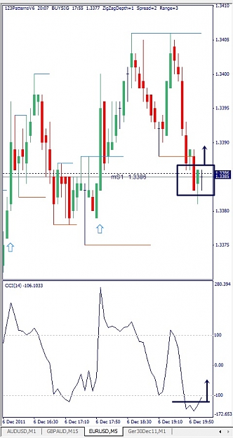 Click to Enlarge

Name: EURUSD, M5, 2011 December 06.jpg
Size: 97 KB
