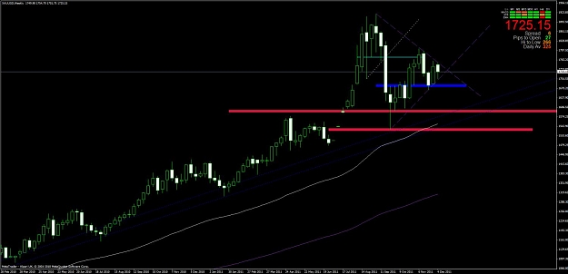 Click to Enlarge

Name: chart3.jpg
Size: 79 KB