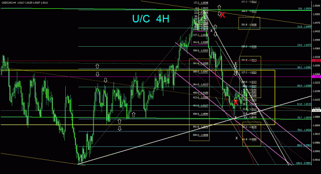 Click to Enlarge

Name: usdcad_4h_044.gif
Size: 42 KB