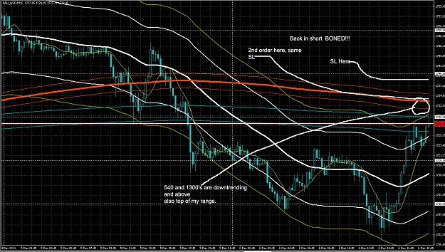 Click to Enlarge

Name: Gold 2nd attempt.jpg
Size: 333 KB