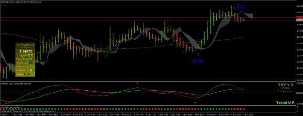 Click to Enlarge

Name: ichimoku entry exit.jpg
Size: 87 KB