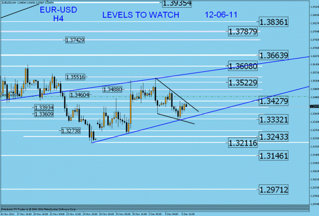 Click to Enlarge

Name: 292  h4  levels to watch 12-06-11.gif
Size: 30 KB