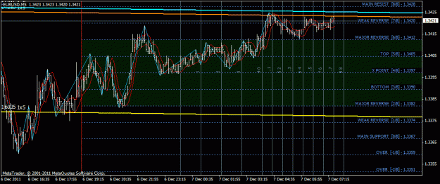 Click to Enlarge

Name: eurusd.gif
Size: 31 KB