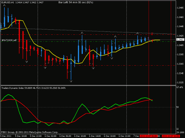 Click to Enlarge

Name: 1-sell eurusd h1.gif
Size: 16 KB