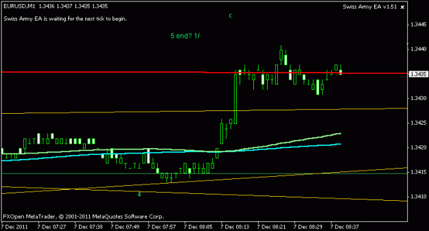 Click to Enlarge

Name: usd1.gif
Size: 7 KB