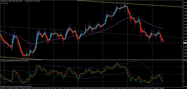 Click to Enlarge

Name: usdcad.jpg
Size: 130 KB
