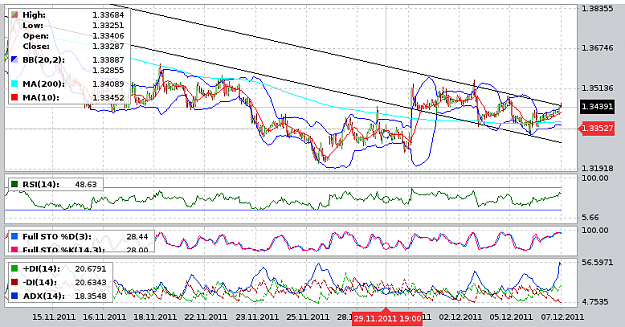 Click to Enlarge

Name: EURUSD_60.png
Size: 39 KB