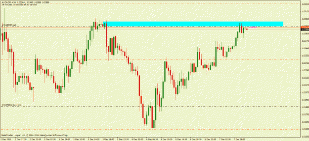 Click to Enlarge

Name: audusd.gif
Size: 24 KB
