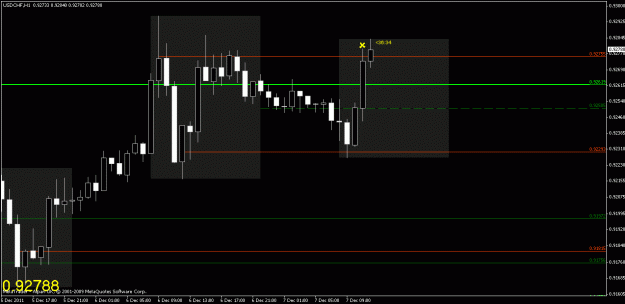 Click to Enlarge

Name: chart3.gif
Size: 16 KB