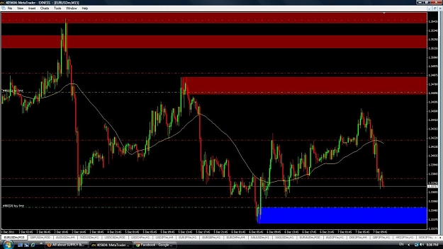 Click to Enlarge

Name: EURUSD 15minutes.jpg
Size: 131 KB