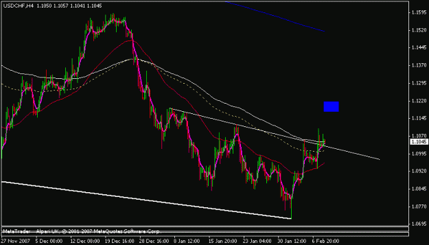 Click to Enlarge

Name: usdchf.gif
Size: 12 KB