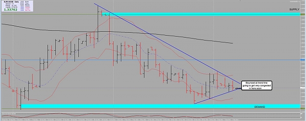 Click to Enlarge

Name: 7th Dec EU D1 Chart.jpg
Size: 84 KB