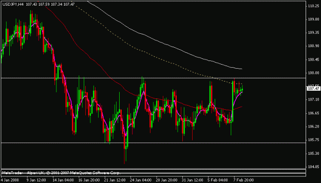 Click to Enlarge

Name: usdjpy.gif
Size: 13 KB
