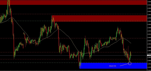Click to Enlarge

Name: EURUSD 15minutes.jpg
Size: 103 KB