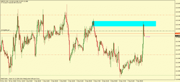 Click to Enlarge

Name: gbpjpy.gif
Size: 30 KB