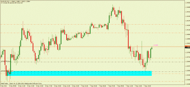 Click to Enlarge

Name: eurusd.gif
Size: 24 KB