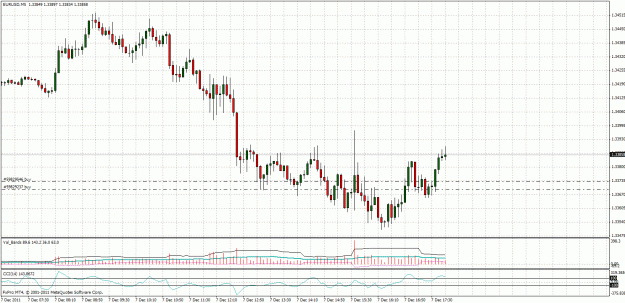 Click to Enlarge

Name: eurusd1.gif
Size: 41 KB