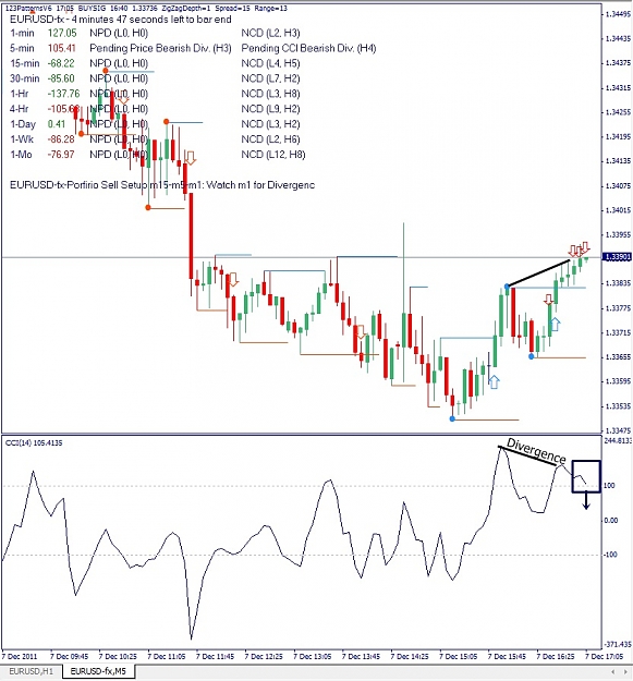 Click to Enlarge

Name: EURUSD, M5, 2011 December 07.jpg
Size: 174 KB