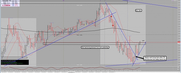 Click to Enlarge

Name: 7th Dec EU 15m Chart 2.jpg
Size: 113 KB