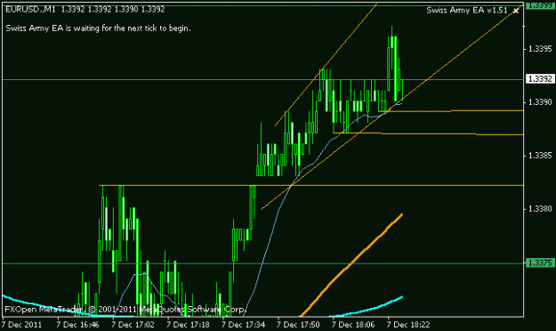 Click to Enlarge

Name: usd1.gif
Size: 10 KB