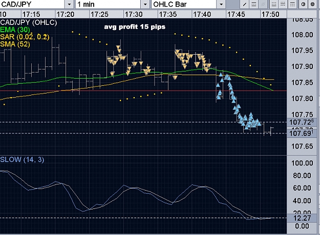 Click to Enlarge

Name: cad-jpy.jpg
Size: 338 KB