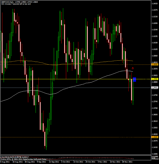 Click to Enlarge

Name: gbpcad-daily-beob2.png
Size: 49 KB