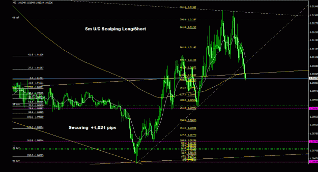 Click to Enlarge

Name: usdcad_5m_011.gif
Size: 32 KB