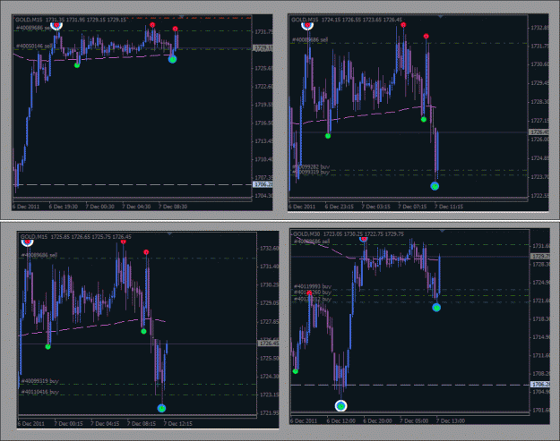 Click to Enlarge

Name: z_trades_439.gif
Size: 44 KB