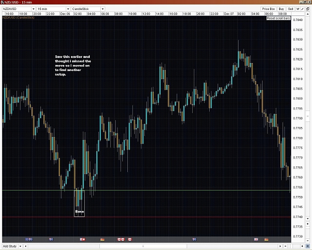 Click to Enlarge

Name: NZDUSD 2nd chance part 1.JPG
Size: 271 KB