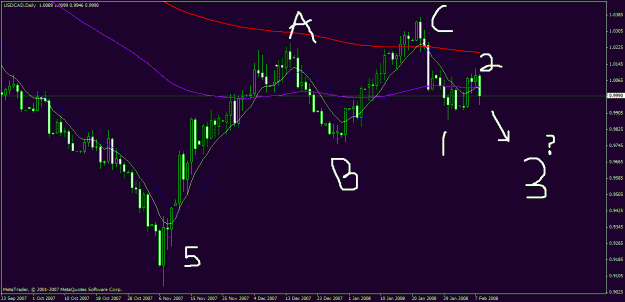 Click to Enlarge

Name: charts.gif
Size: 22 KB