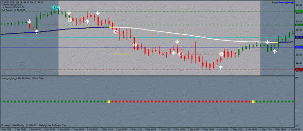 Click to Enlarge

Name: eurjpy m10  7-12-2011.gif
Size: 22 KB