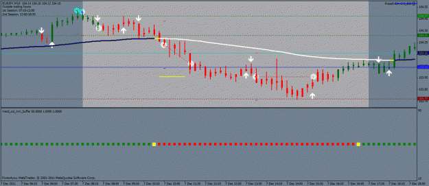 Click to Enlarge

Name: eurjpy m10  7-12-2011.gif
Size: 22 KB