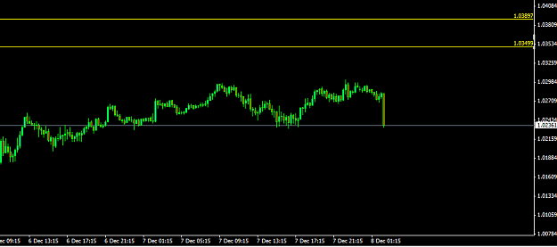 Click to Enlarge

Name: olg chf chart 1.203.PNG
Size: 19 KB
