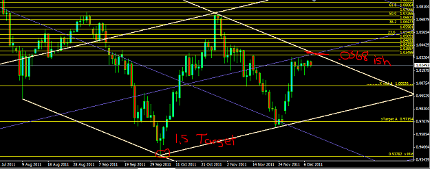 Click to Enlarge

Name: olg chf chart 1.203.PNG
Size: 42 KB