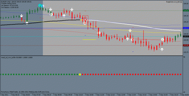 Click to Enlarge

Name: eurjpy m10  7-12-2011.gif
Size: 21 KB