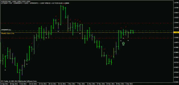 Click to Enlarge

Name: audusd_d.gif
Size: 17 KB