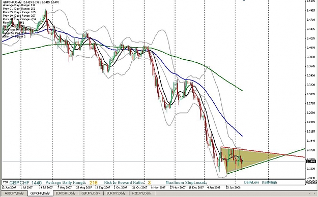 Click to Enlarge

Name: gbpchf.JPG
Size: 110 KB