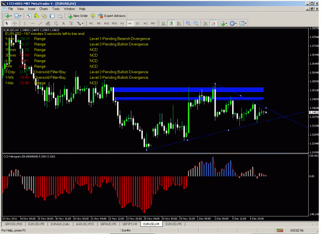 Click to Enlarge

Name: eur4hr.gif
Size: 44 KB