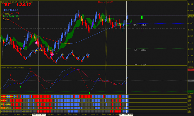 Click to Enlarge

Name: 2011-12-08 11-25 EUR BUY www.abc-forex.ru.PNG
Size: 45 KB