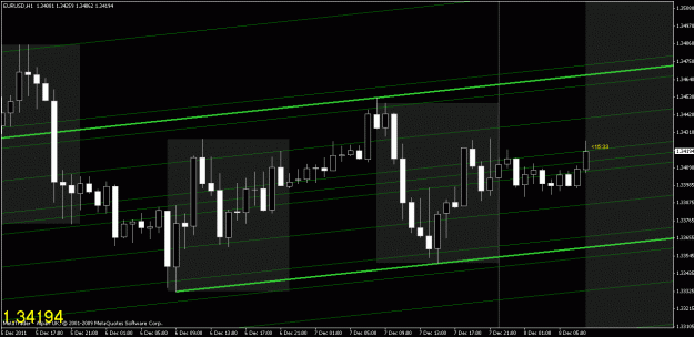Click to Enlarge

Name: chart3.gif
Size: 23 KB